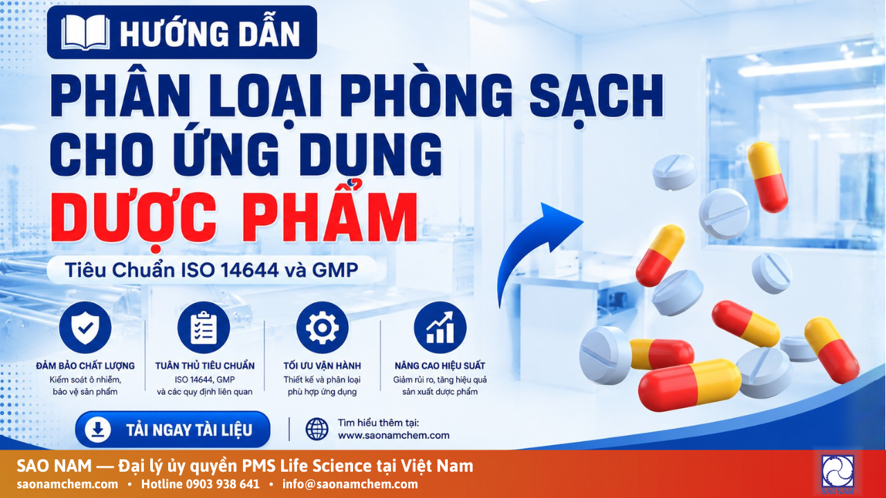 Hướng Dẫn Chi Tiết về Phòng Sạch Theo Tiêu Chuẩn Quốc Tế - cho Ngành Dược